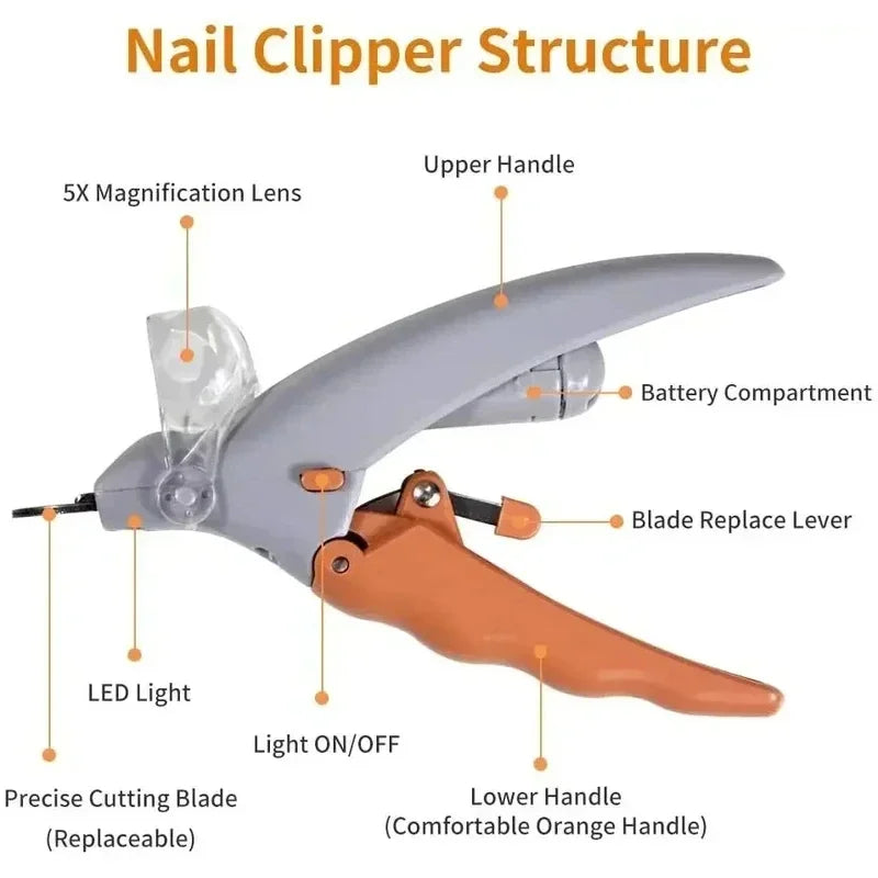 Pet Nail Clippers With LED Light For Cats And Dogs Soft Grip Nail Cutter Scissors