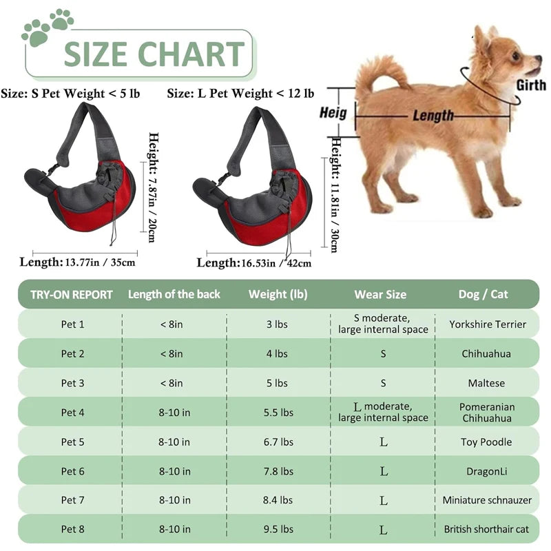 Breathable Pet Carrier Backpack Travel Tote for Cats and Dogs