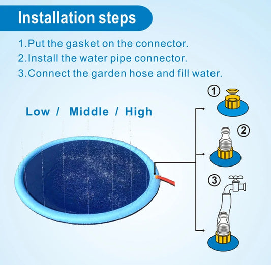 Summer Pet Dog Interactive Fountain Toy Inflatable Pool Spray Mat