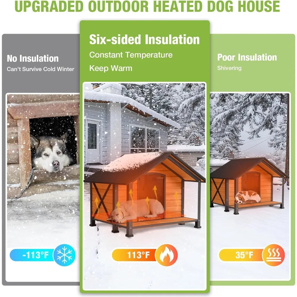 Thermally Heated Outdoor Dog House Insulated Weatherproofing Wooden Kennel HeatingPad